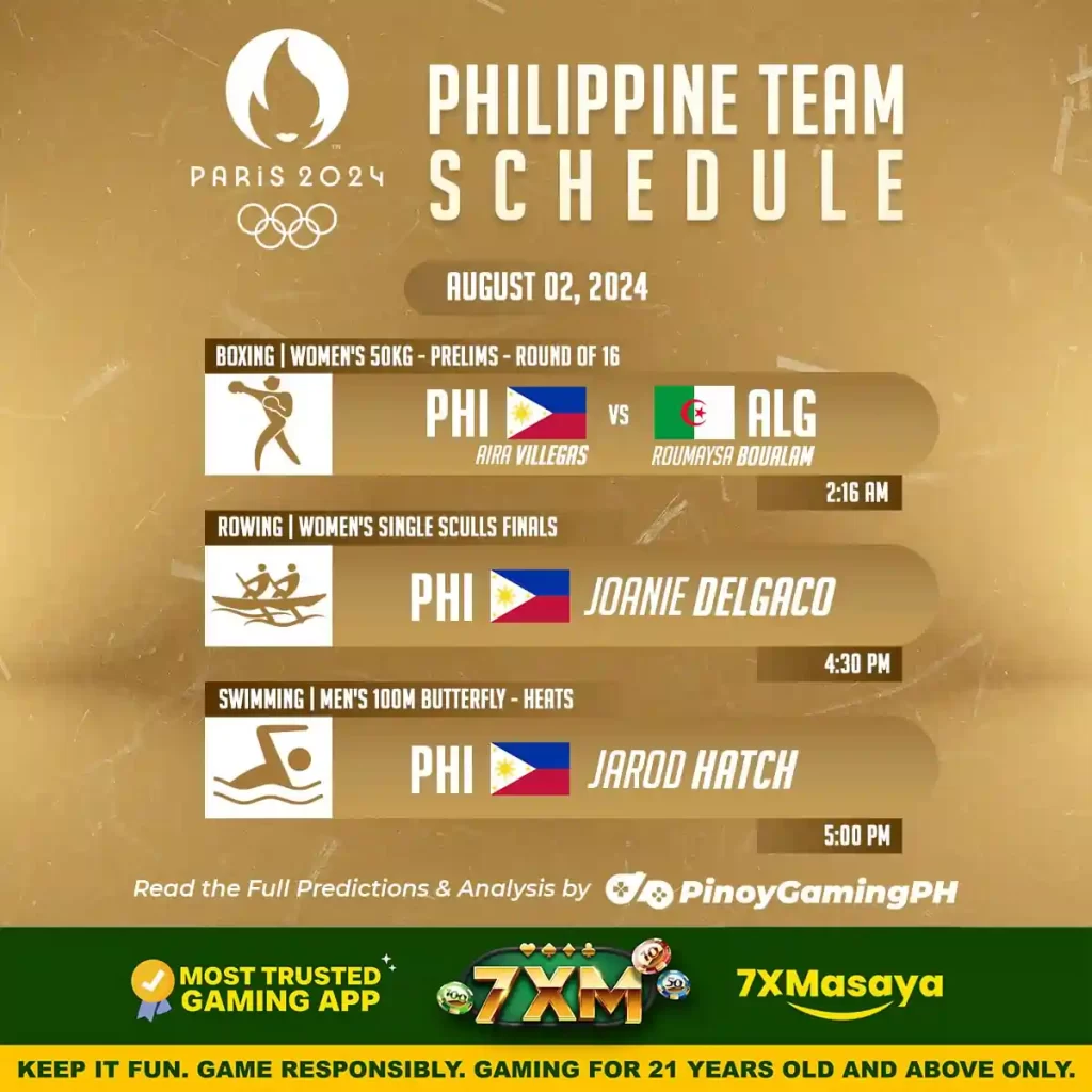 Philippine Team August 2