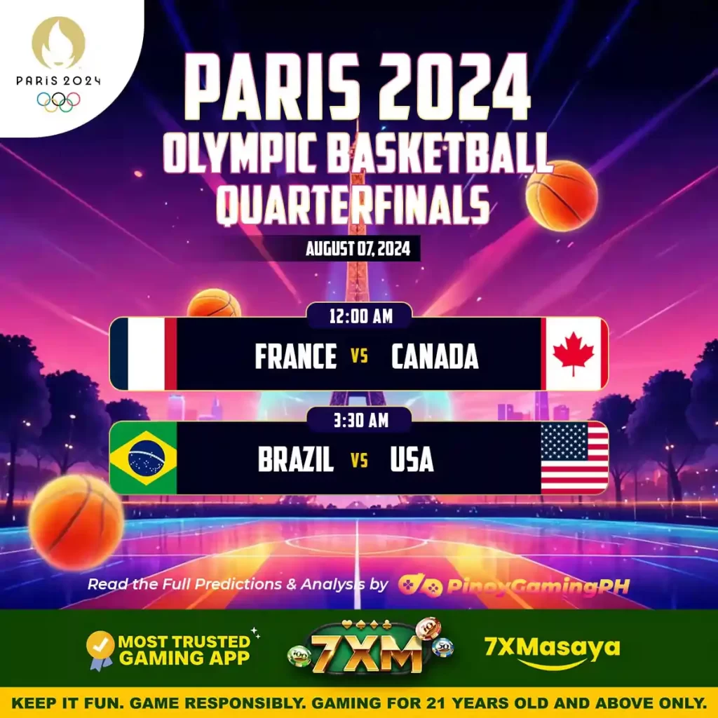 Quarterfinals Olympic